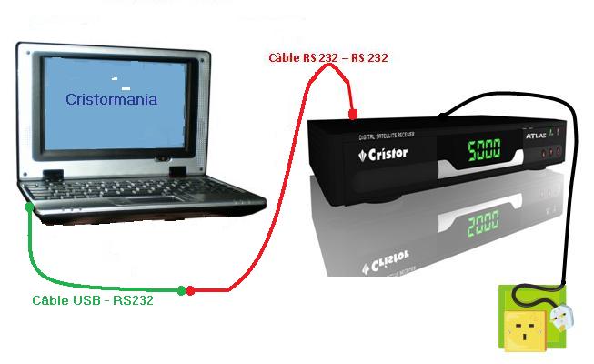 TÉLÉCHARGER LOADER CRISTOR ATLAS E GRATUITEMENT